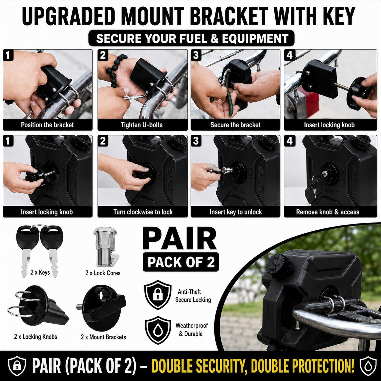 Step by step installation diagram for AutoPowerz anti-theft mount bracket and key lock core.