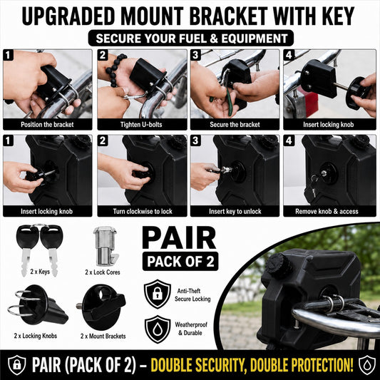 Step by step installation diagram for AutoPowerz anti-theft mount bracket and key lock core.