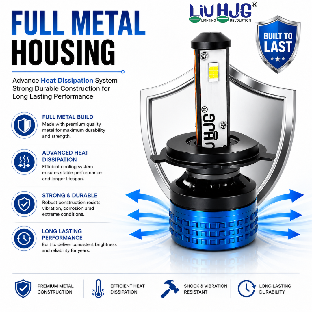LIU HJG® 80W High Power LED Headlight Bulb with 12,000 RPM Cooling Fan & canbus Driver - IP68 Waterproof White Light for Bike & Car (6 Months Warranty)
