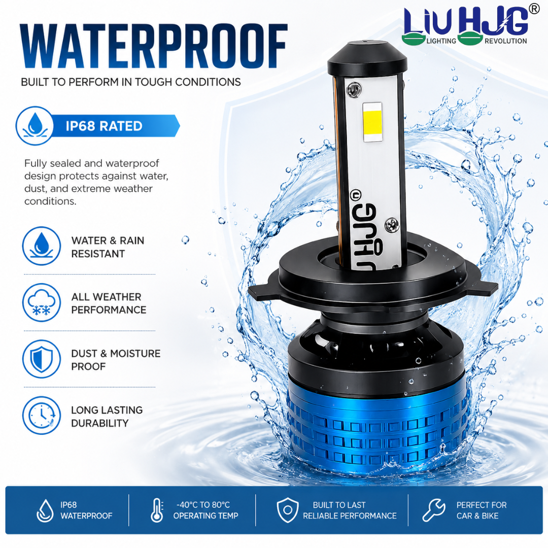 LIU HJG® 80W High Power LED Headlight Bulb with 12,000 RPM Cooling Fan & canbus Driver - IP68 Waterproof White Light for Bike & Car (6 Months Warranty)