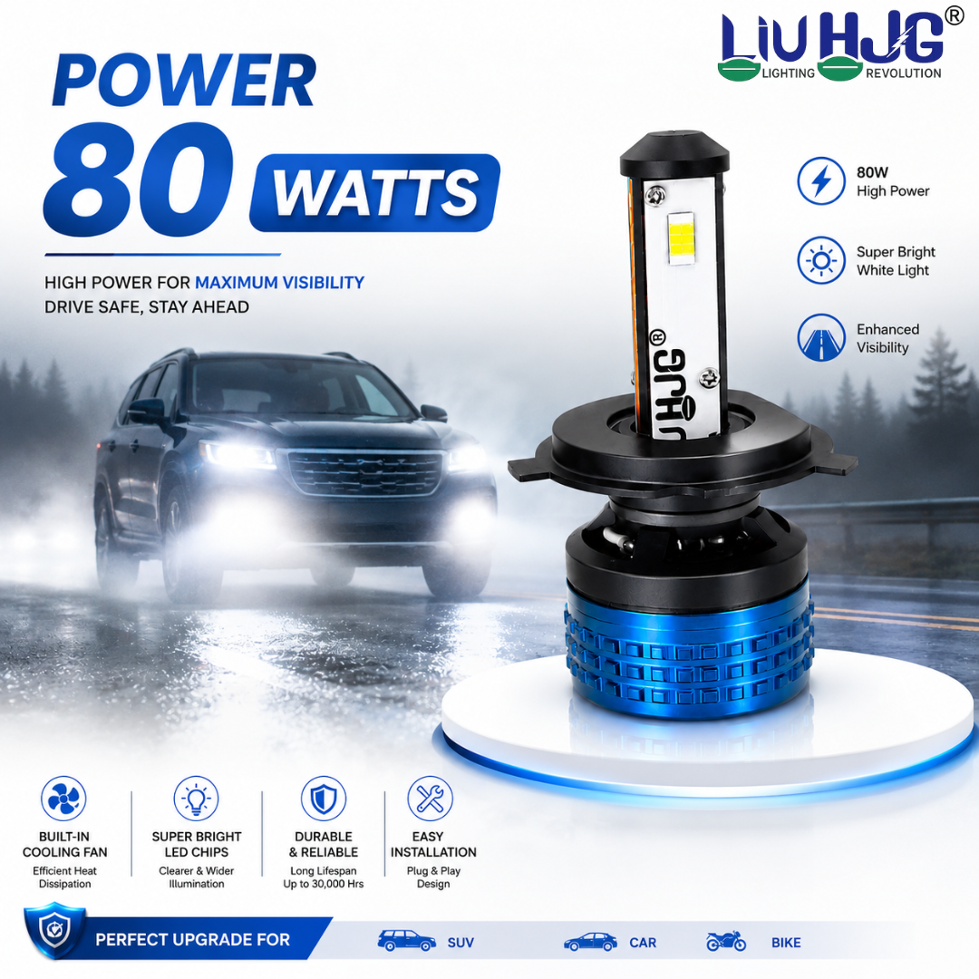 LIU HJG® 80W High Power LED Headlight Bulb with 12,000 RPM Cooling Fan & canbus Driver - IP68 Waterproof White Light for Bike & Car (6 Months Warranty)