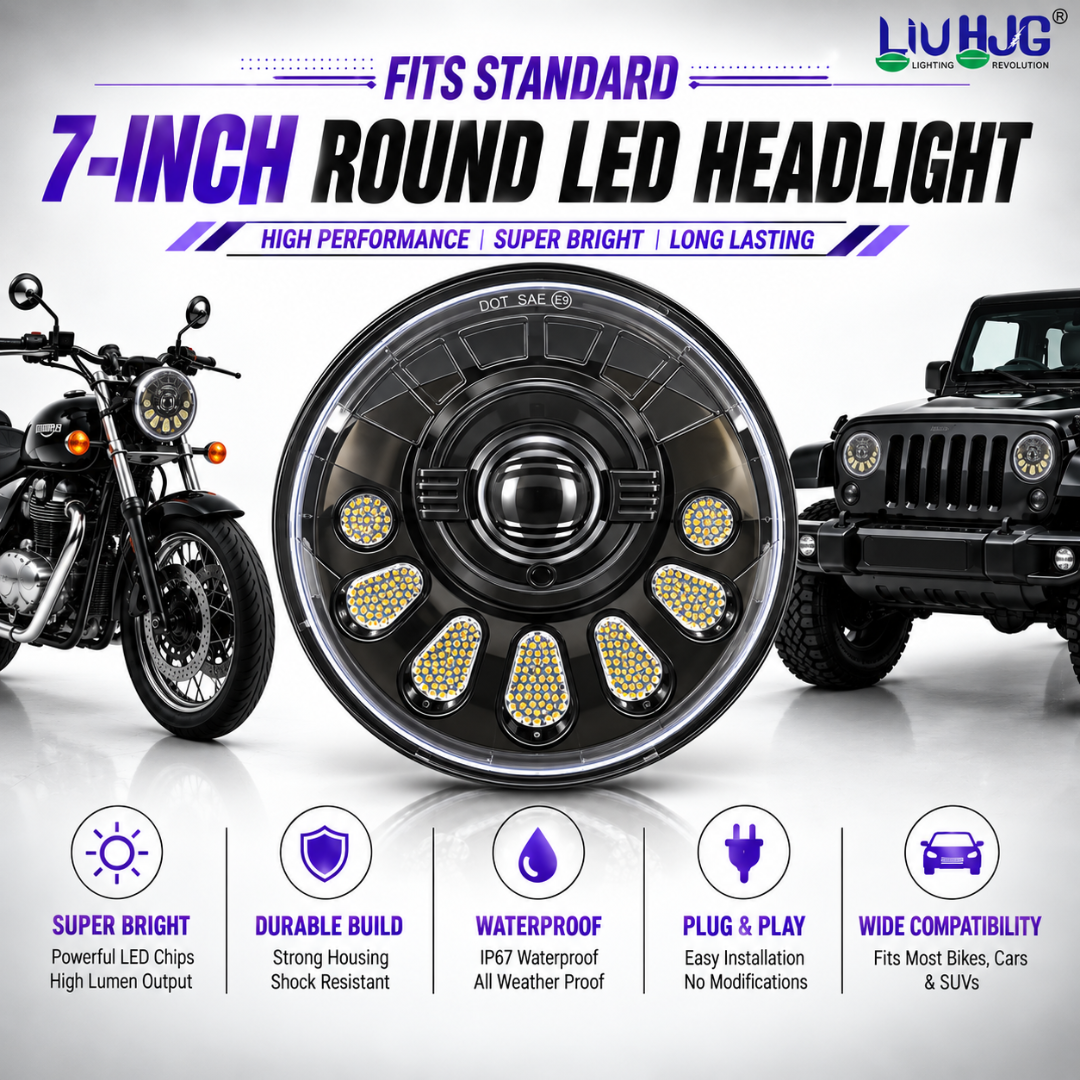 LIU HJG C-250 7-inch LED headlight universal fitment for Royal Enfield motorcycles, Mahindra Thar, and SUVs.
