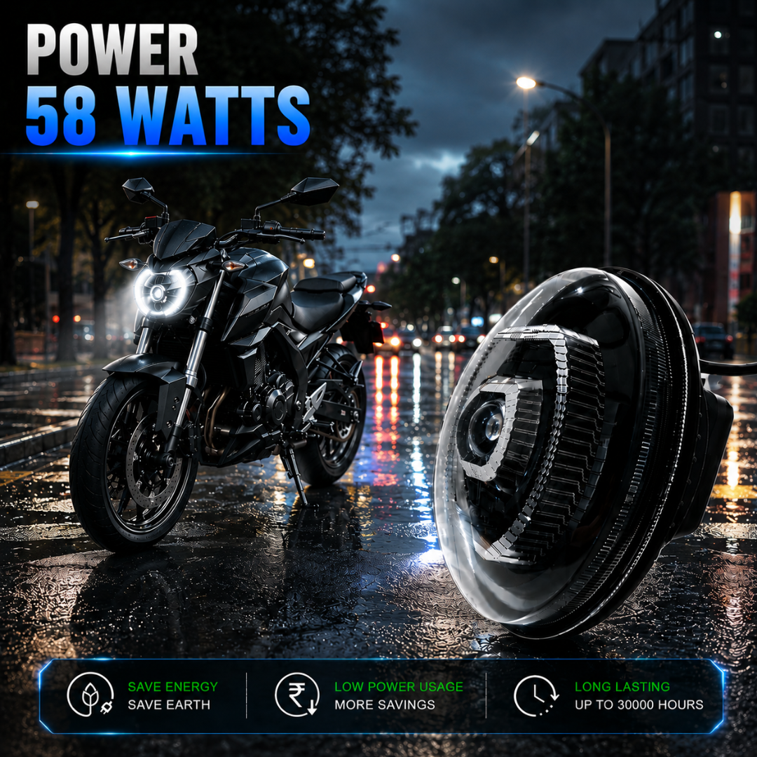 LIU HJG 58 Watt Power LED Driving Lamp Installed on Bike Night Road Visibility