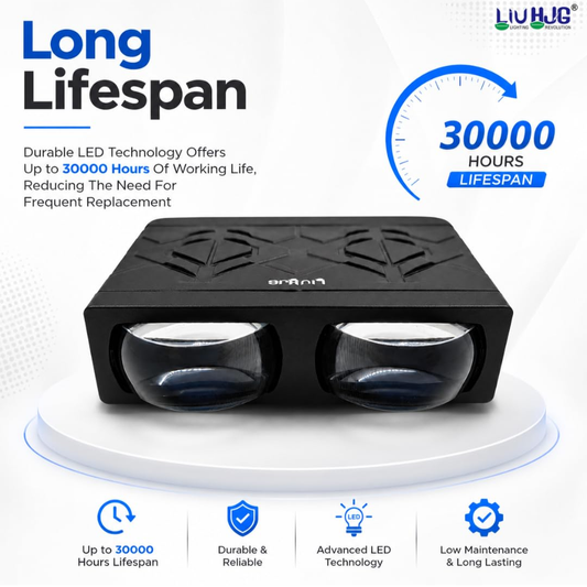 LIU HJG S102 Dual Lens Fog Light 30000 Hours Long Working Lifespan Durable Construction