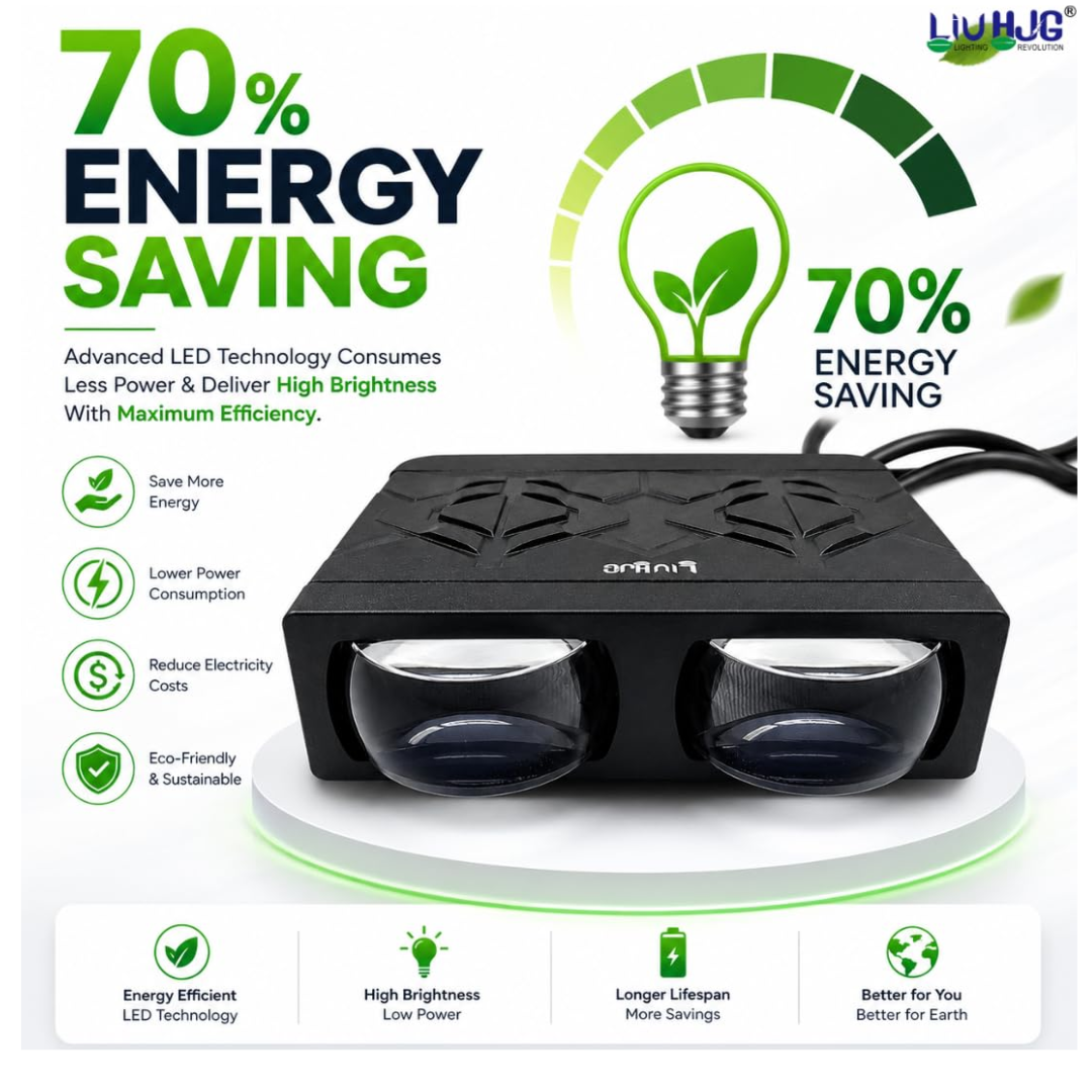 LIU HJG S102 LED Fog Light 70 Percent Energy Saving High Efficiency LED Technology