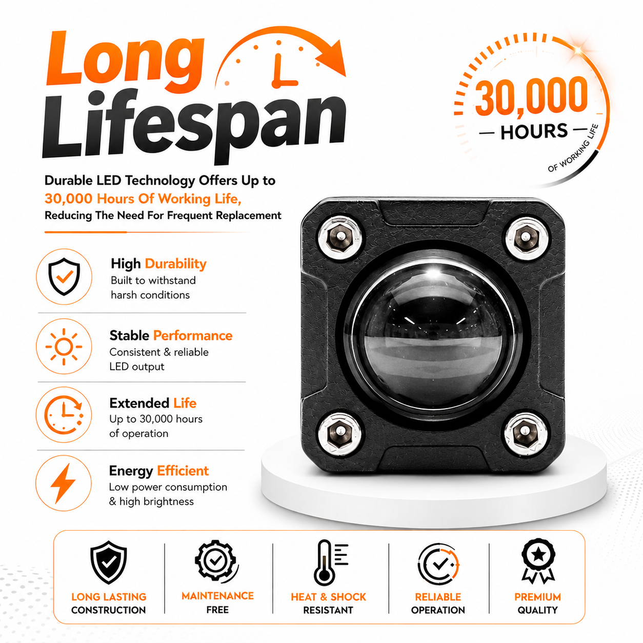 LIU HJG 30000 Hours Long Working Lifespan Durable Maintenance Free LED Technology