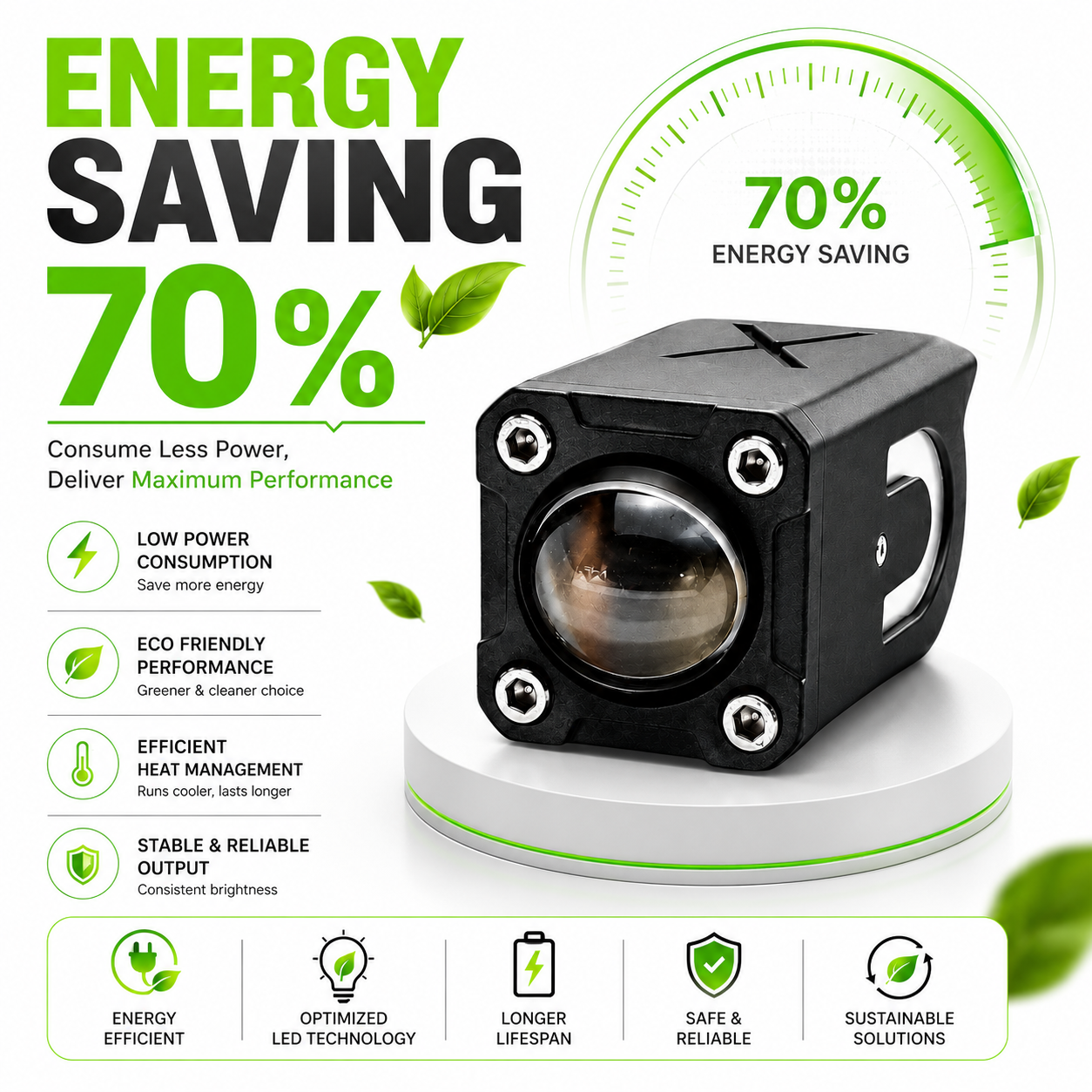 LIU HJG 70 Percent Energy Saving Low Power Consumption Efficient LED Performance