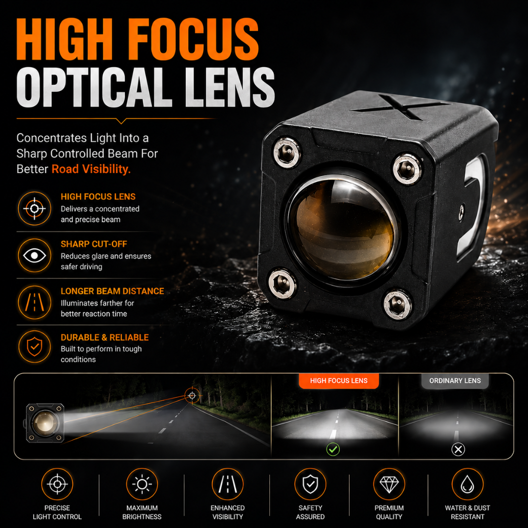 LIU HJG High Focus Optical Lens Concentrated Sharp Cut-Off Beam Projection Comparison