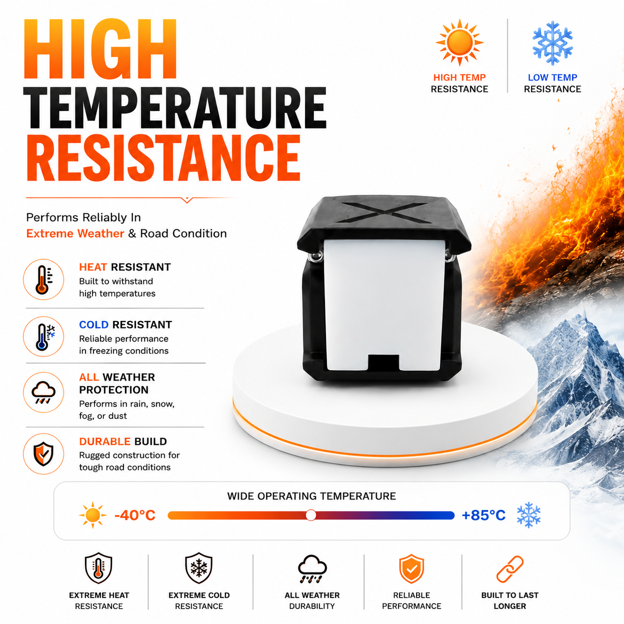 LIU HJG Extreme Temperature Resistance -40C Cold to +85C Heat Proof Driving Light