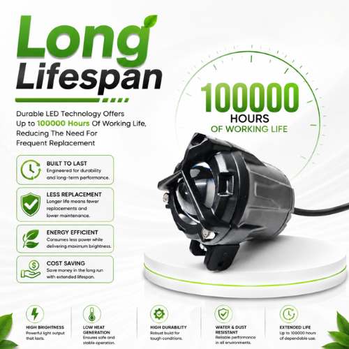 AUTOPOWERZ MC Top F20 100000 Hours Long Working Lifespan Durable Low Maintenance LED Technology