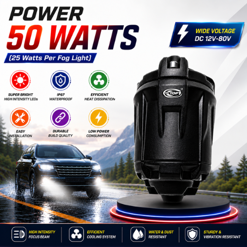 AUTOPOWERZ MC Top F20 50W Total Output 25W Per Light Focussed Auxiliary Spot Beam Demonstration