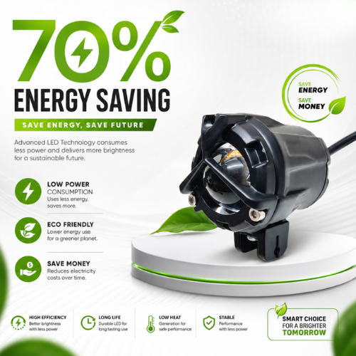 AUTOPOWERZ MC Top F20 70 Percent Energy Saving High Efficiency Low Power Consumption LED Fog Light