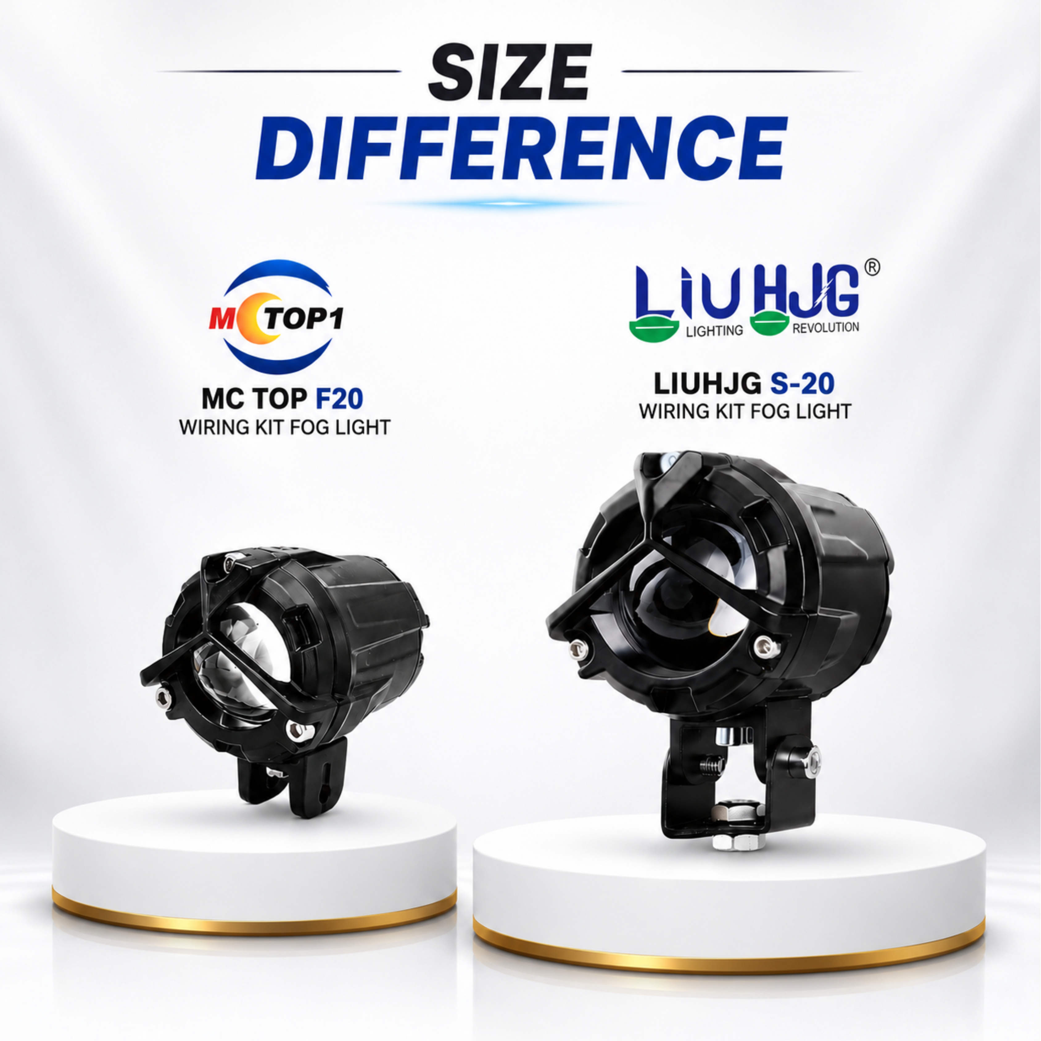 Size Comparison Chart MC TOP F20 Wiring Kit Fog Light vs LIUHJG S-20 Compact Fog Light
