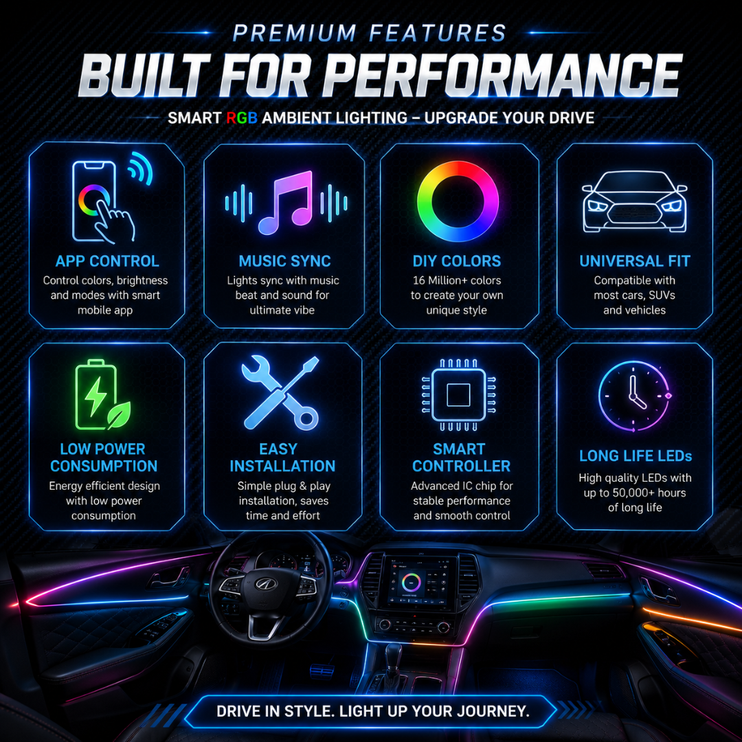 Feature icons highlighting app control, music sync, DIY colors, low power consumption, smart controller, and long life LEDs.