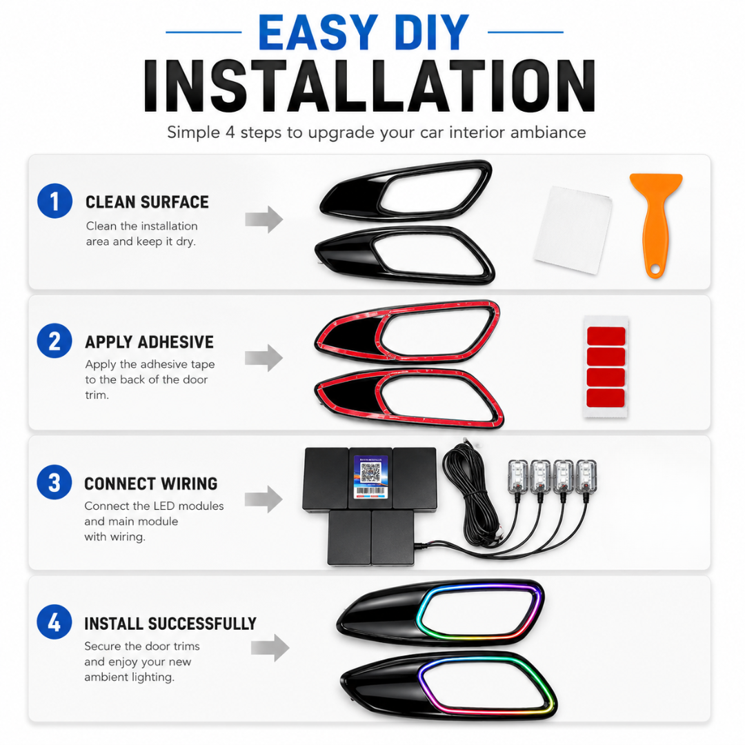 Four-step easy DIY installation guide showing surface cleaning, adhesive application, wiring connection, and successful mounting on Fronx door trim.