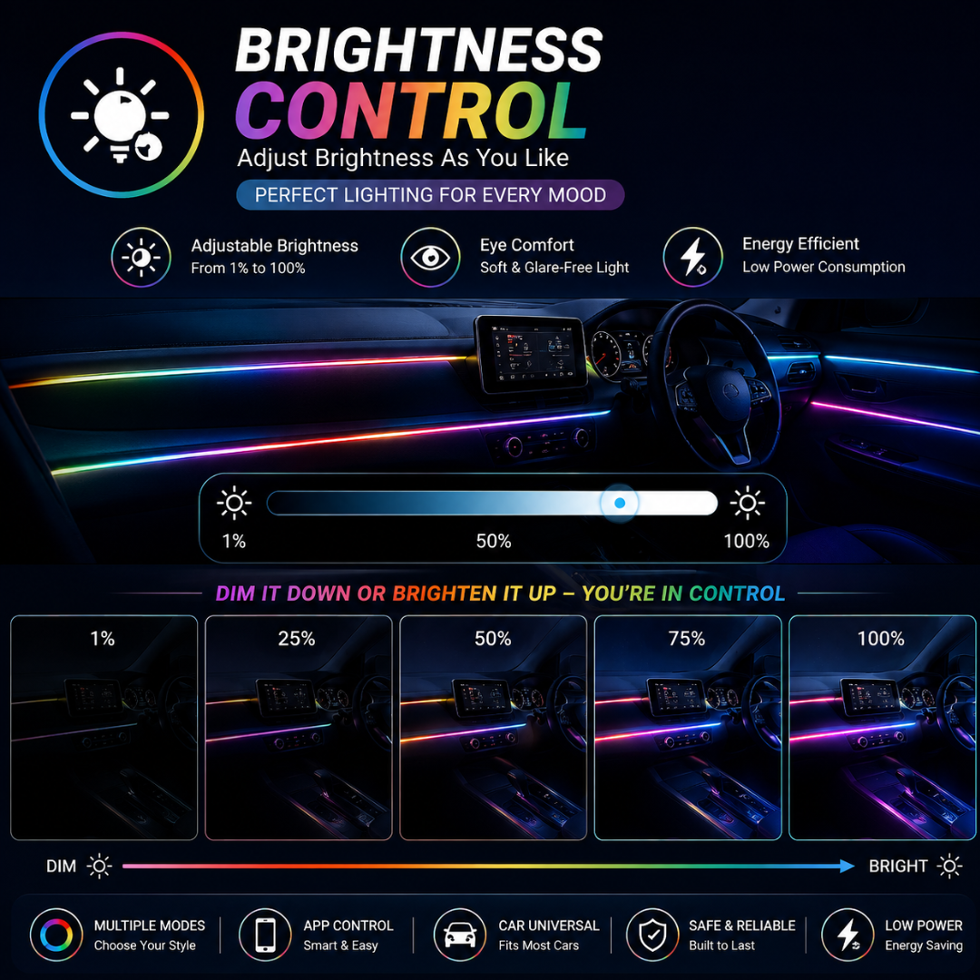 Brightness level adjustment demonstration for Suzuki Swift ambient light strips from 1 percent to 100 percent illumination.