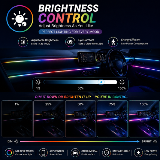 Brightness level adjustment demonstration for Suzuki Swift ambient light strips from 1 percent to 100 percent illumination.