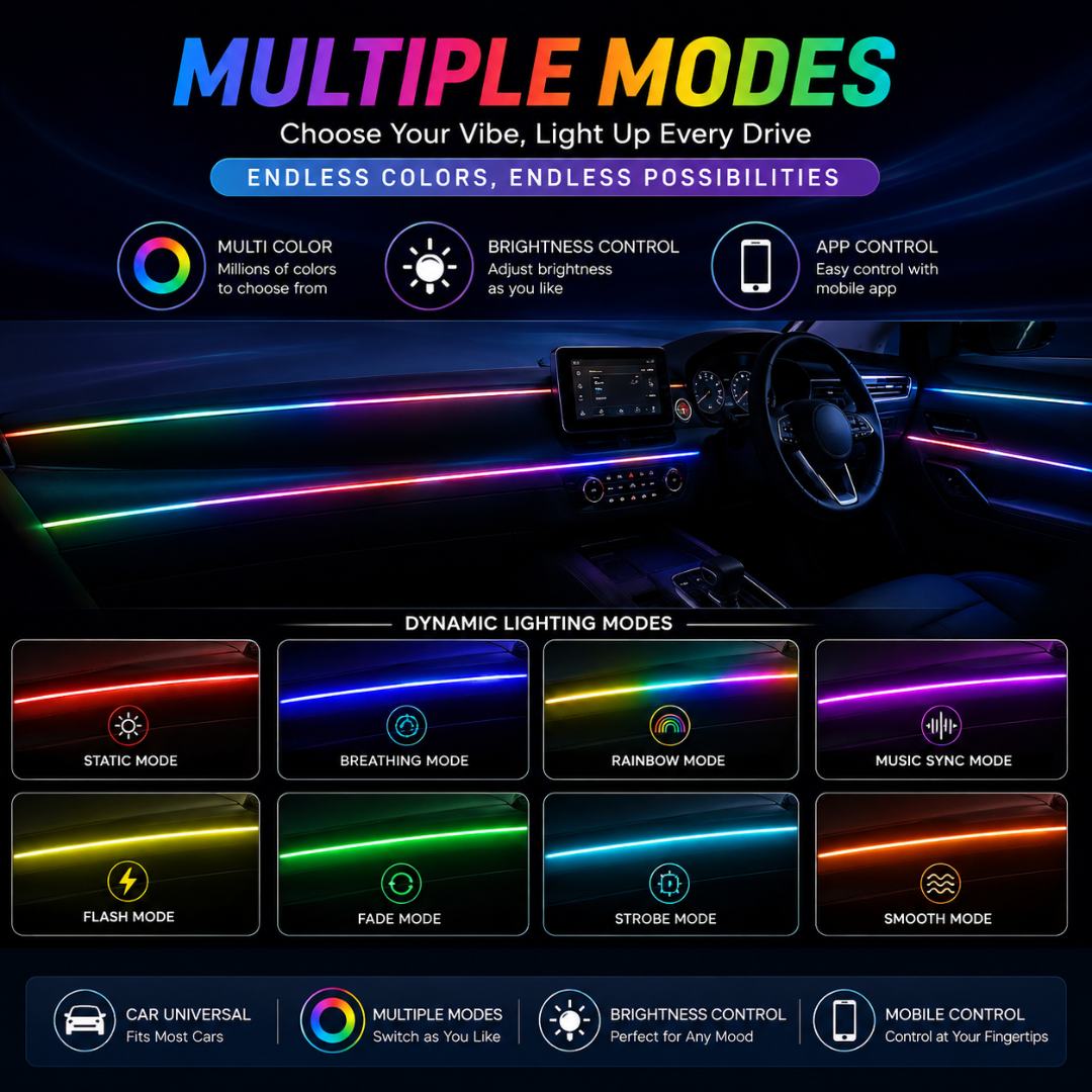Demonstration of multiple dynamic lighting modes on Suzuki Swift interior showing Static, Breathing, Rainbow, Music Sync, Flash, Fade, Strobe, and Smooth modes.