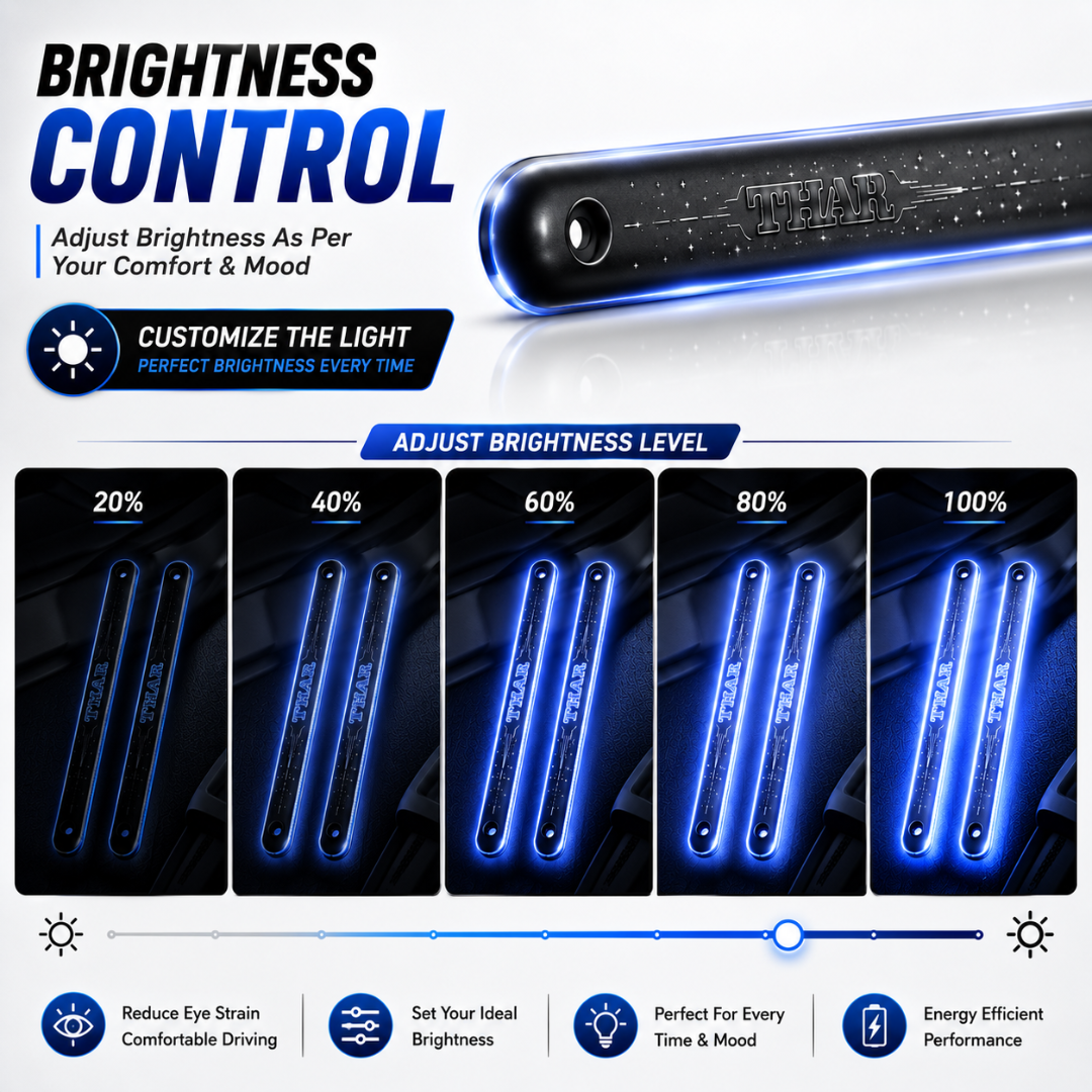 Brightness level adjustment demonstration for Thar ambient light strips from 20 percent to 100 percent illumination.