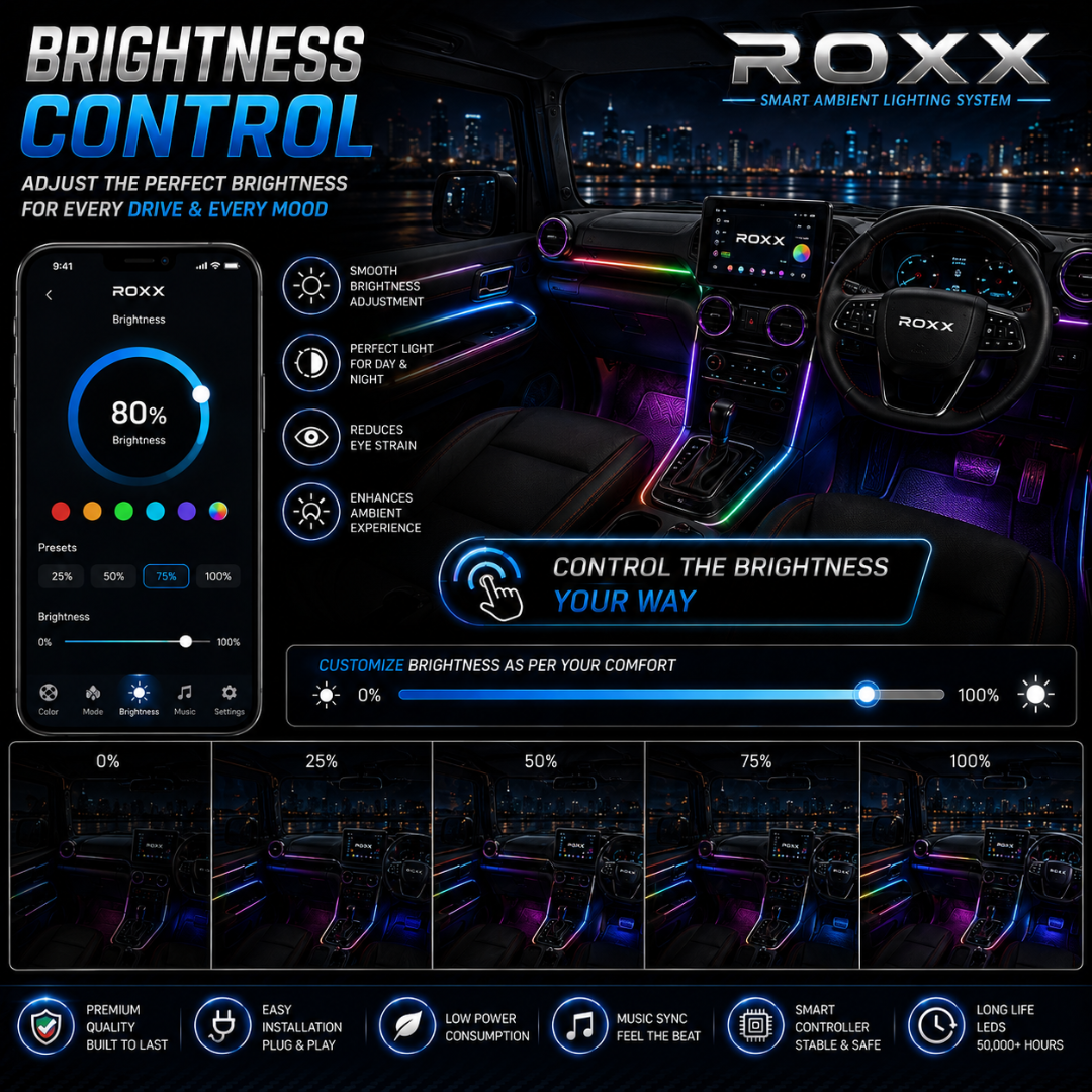 Brightness level adjustment demonstration for Thar ROXX ambient light strips from 0 percent to 100 percent illumination.