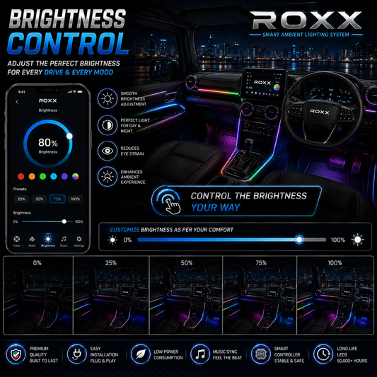 Brightness level adjustment demonstration for Thar ROXX ambient light strips from 0 percent to 100 percent illumination.