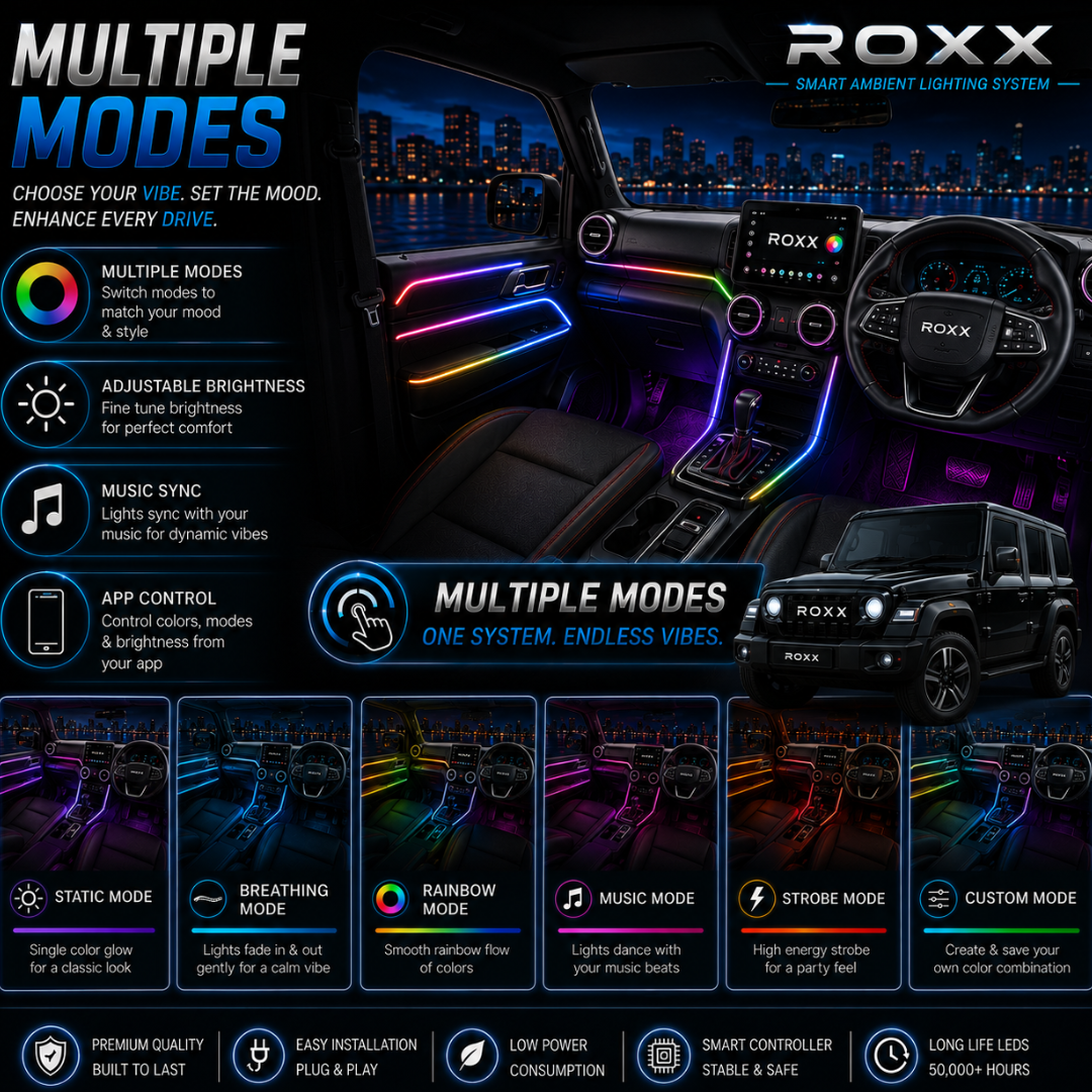 Demonstration of multiple lighting modes on Thar ROXX showing Static, Breathing, Rainbow, Music, Strobe, and Custom modes.