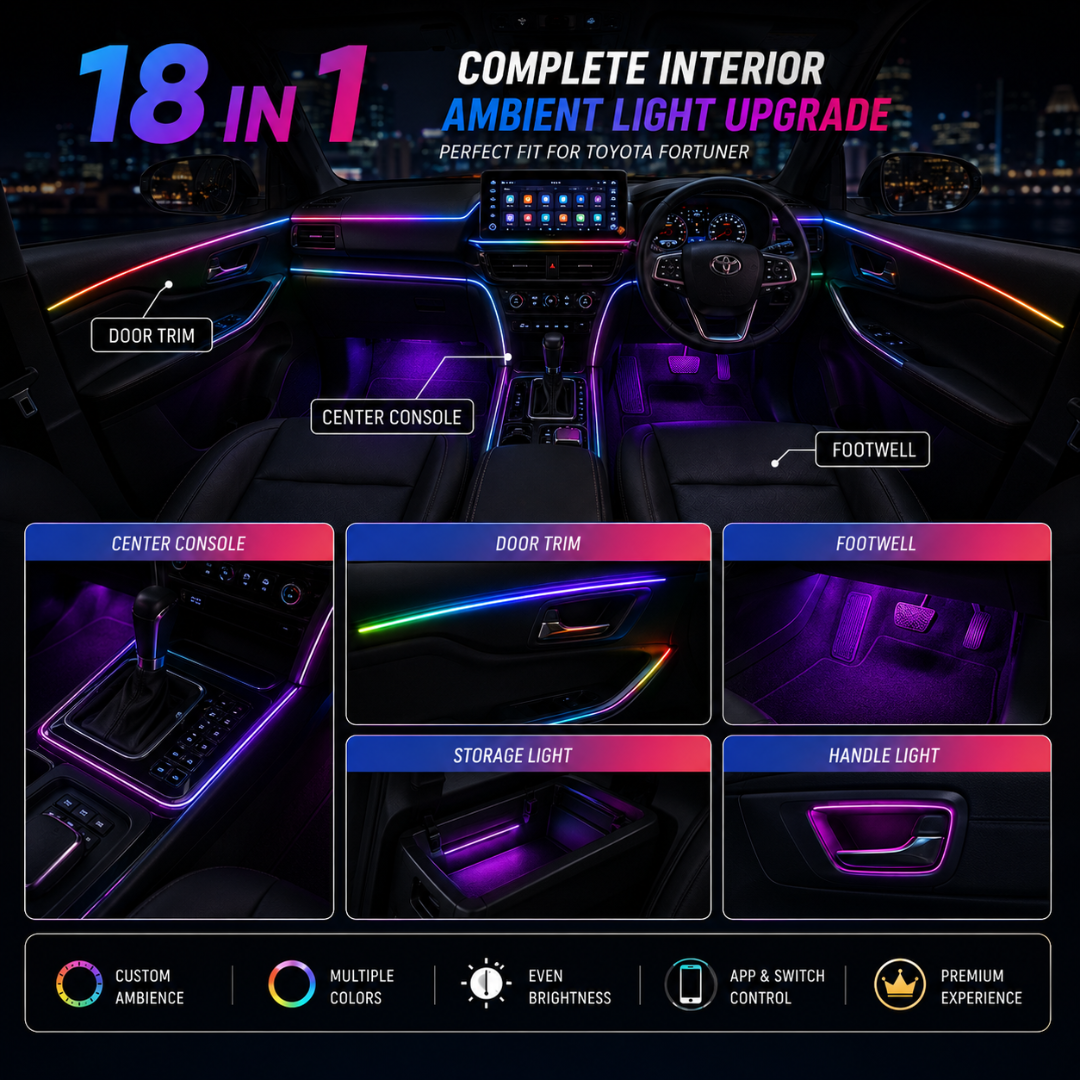 18-in-1 full cabin view showing illuminated center console, door trim, footwell, storage pocket, and handle light modules.