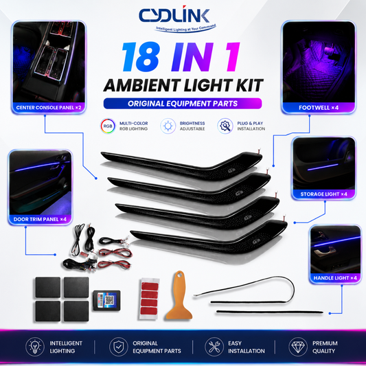 Package breakdown showing Autopowerz XUV700 18-in-1 ambient light 4 door trim panels, center console panel, footwell lights, storage lights, handle lights, and controllers.
