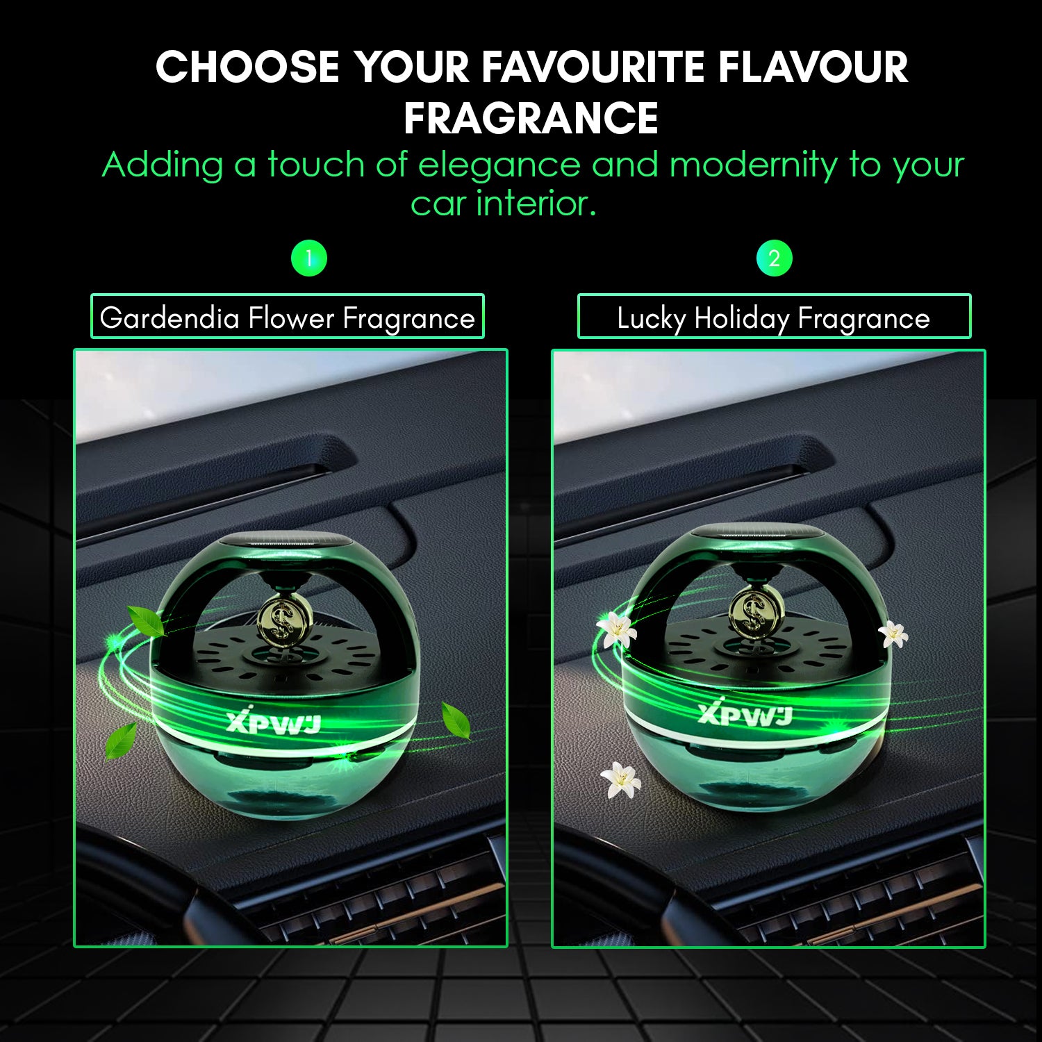 Car Dashboard Perfume/Air Fresheners 55mL with Solar Rotating Money Symbol Long Lasting Fragrance Up to 60 Days (Pack of 1, Green)