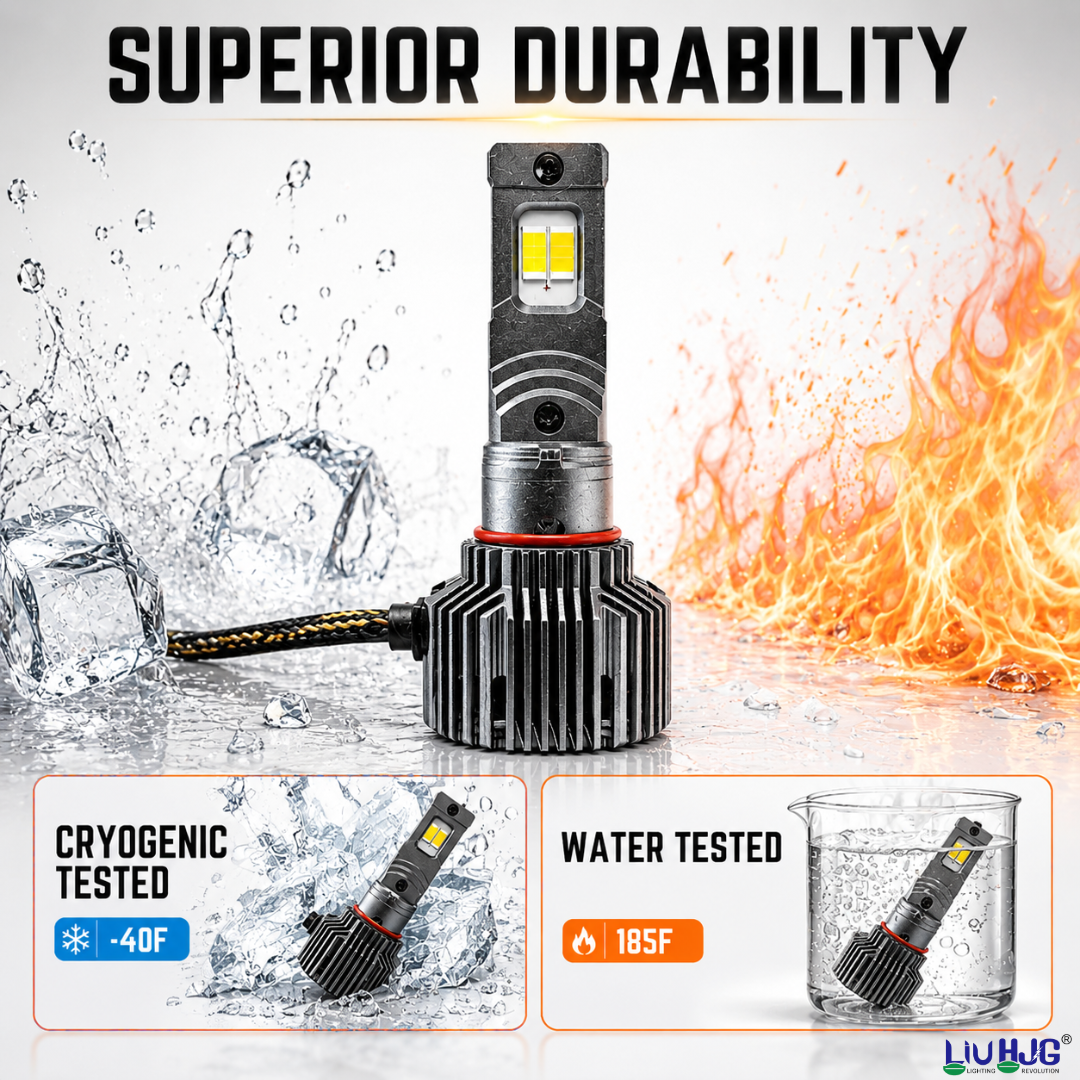 Cryogenic testing at -40F and water testing at 185F demonstrating superior durability of 60W LED headlight bulb.