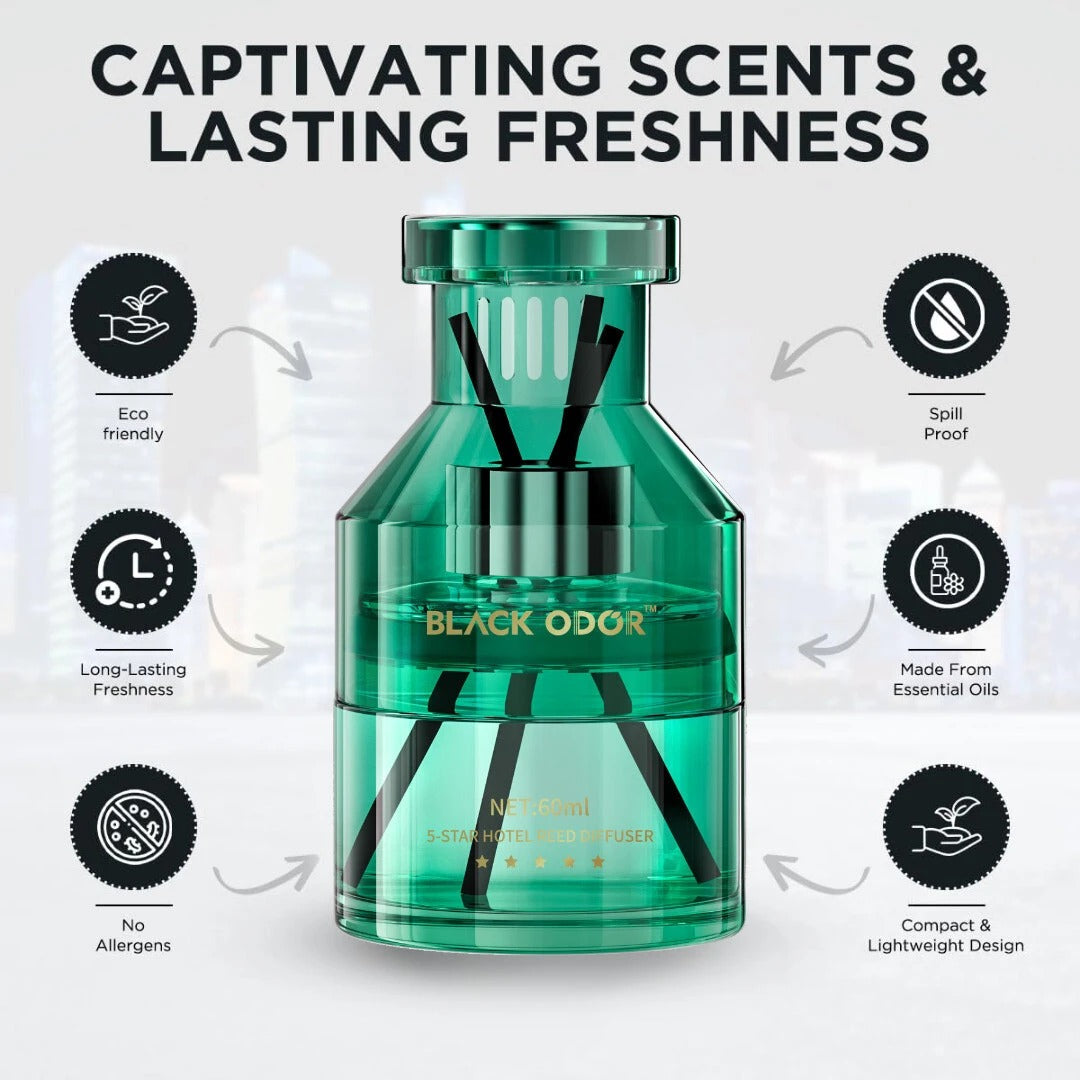 Black Odor Lucky Holiday air freshener, BO-12 car air freshener, natural long-lasting fragrance for car, Lucky Holiday scent for home and office, premium car perfume, multi-purpose air freshener for car home office, compact car air freshener, long-lasting aroma gel, odor eliminator with Lucky Holiday fragrance, Black Odor BO-12 air freshener, refreshing scent for vehicles and rooms, natural oil-based air freshener.