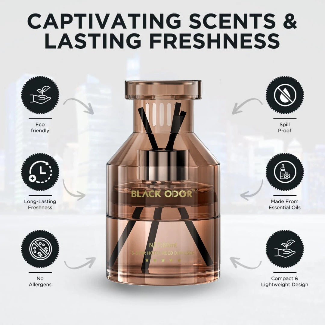 Black Odor Paris Spring air freshener, BO-12 vanilla fragrance car perfume, natural long-lasting air freshener, Paris Spring scent for car home office, premium car air freshener gel, oil-based vanilla air freshener, compact deodorizer for car and room, long-lasting fragrance for vehicles, BO-12 car room freshener, Black Odor air freshener vanilla scent, multi-purpose air freshener with Parisian fragrance, odor eliminator for home and office.