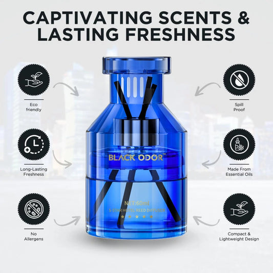 Black Odor Wood Cologne air freshener, BO-12 woody fragrance car freshener, natural long-lasting air freshener, wood cologne scent for car home office, premium car air freshener gel, masculine fragrance air freshener, oil-based car perfume, compact room and car freshener, deodorizer with wood cologne aroma, Black Odor BO-12 fragrance, multi-purpose air freshener for vehicle and home, long-lasting woody scent freshener.