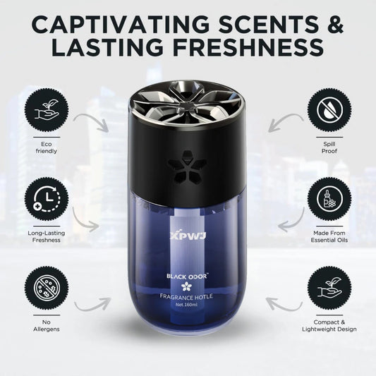 Black Odor BO-13 Shangri-La air freshener, Shangri-La car perfume, natural long-lasting fragrance for car, premium air freshener for home and office, BO-13 air freshener gel, calming scent air freshener, car and room deodorizer, oil-based fragrance air freshener, compact car freshener with soothing aroma, multi-purpose freshener for vehicles and indoor spaces, Black Odor Shangri-La scent, long-lasting gel air freshener for car home office.