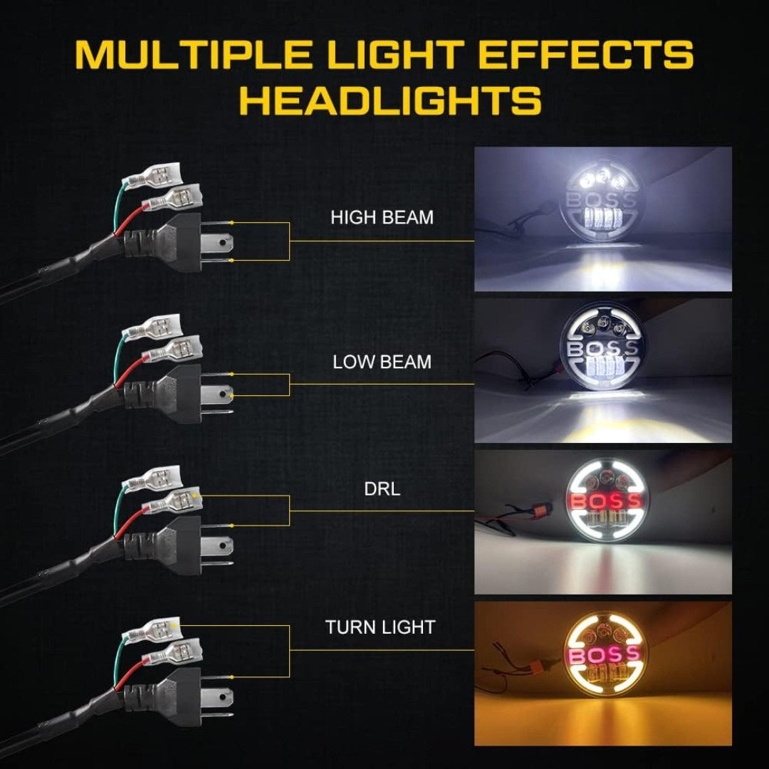 LIU HJG BOSS Logo Headlight, 7 Inch Round LED Headlight, Royal Enfield LED Headlight, Bullet 350 Headlight, Mahindra Classic 500 Headlight, Jeep Thar LED Light, HJG Round LED Headlamp, BOSS Logo Bike Headlight, Universal 7 Inch LED Headlight, Powerful LED Headlight for Bullet, HJG Motorcycle Headlight, Off-Road LED Light for Jeep.