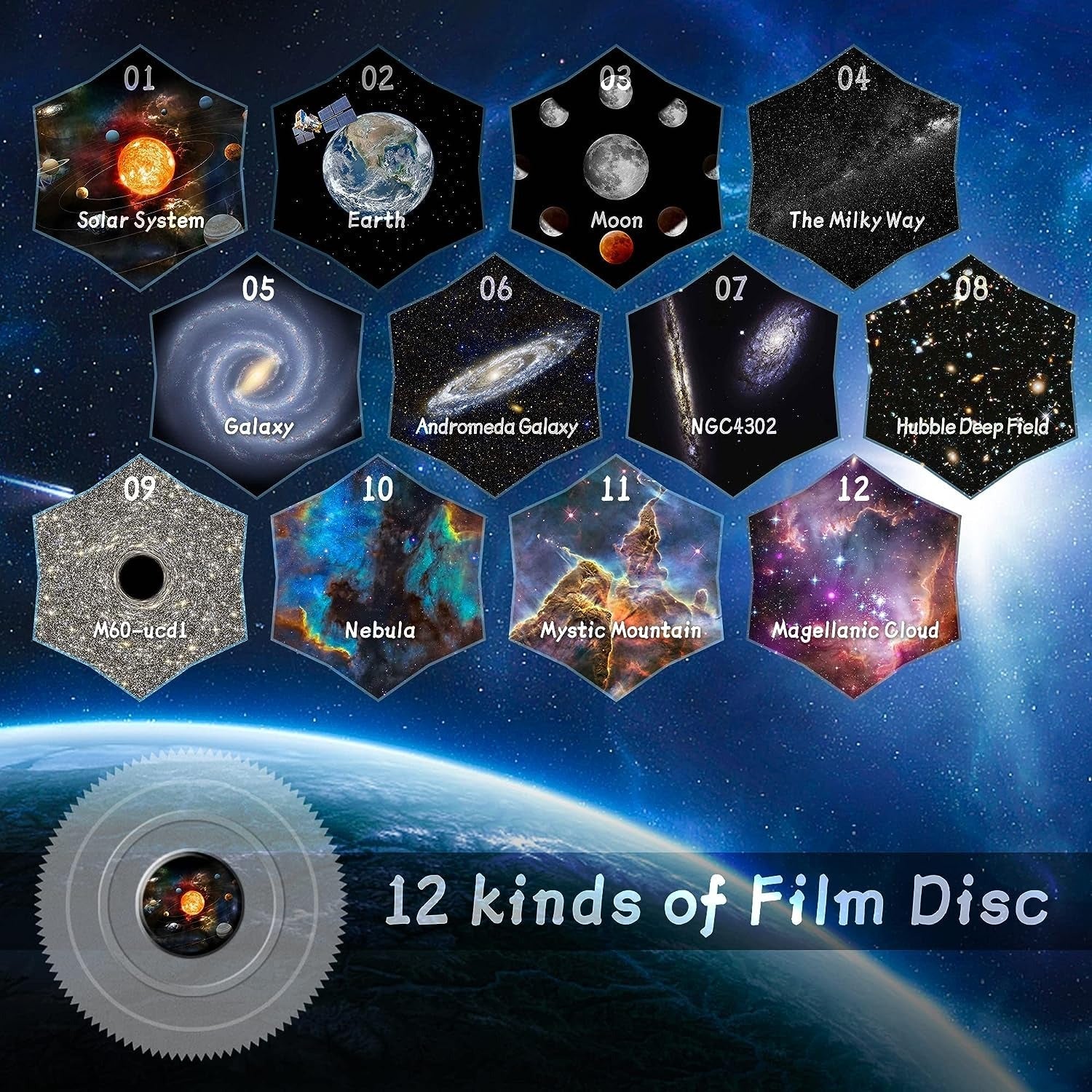 Galaxy Projector for Car Dashboard, Bedroom Decor, Starry Sky Night Light with HD Replaceable 12 Galaxy Discs, Timed Night Light Projector for Kids, Home Theater, Ceiling, Room Decoration