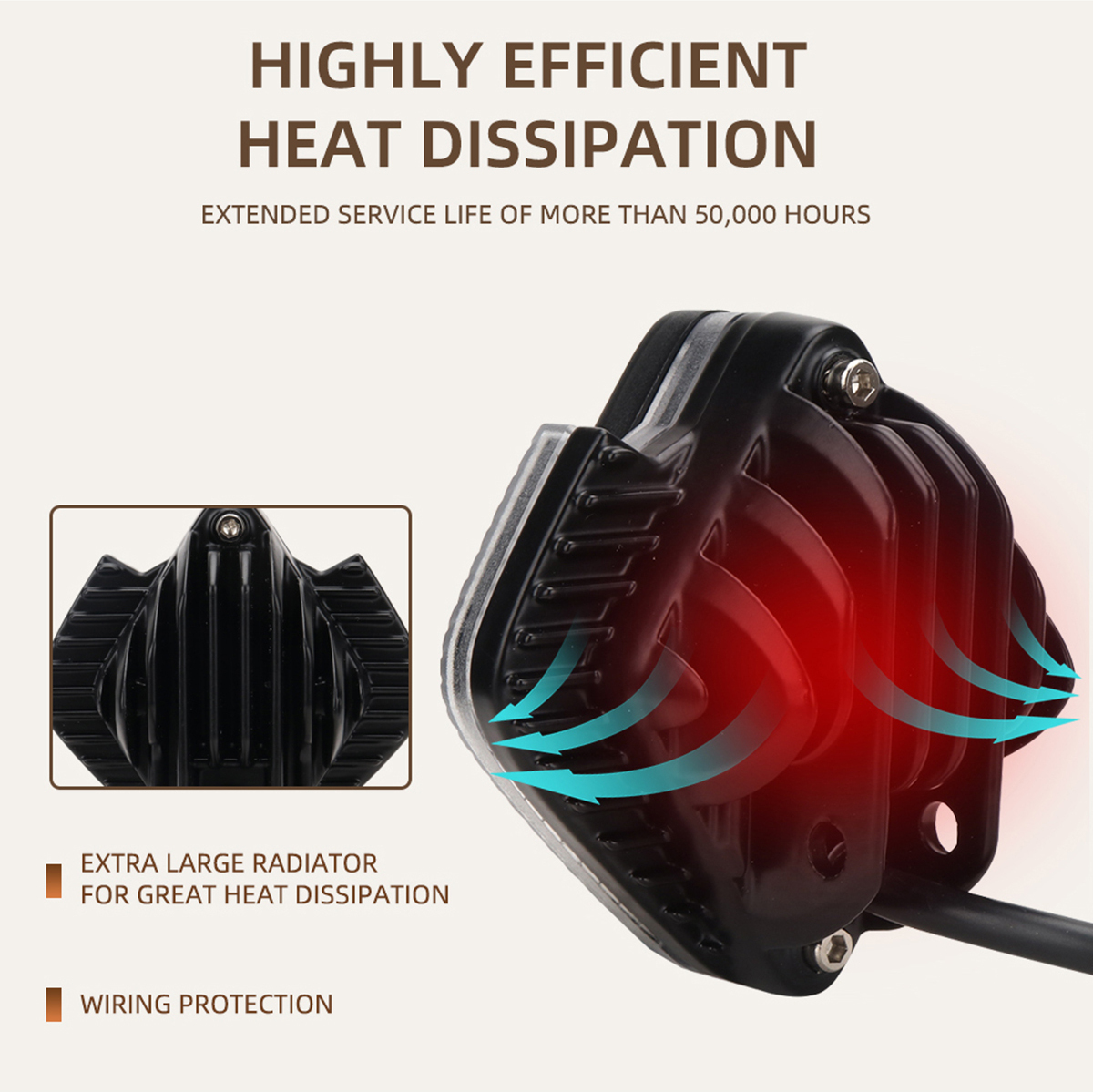 50W White & RGB Eye Shape LED Fog Light