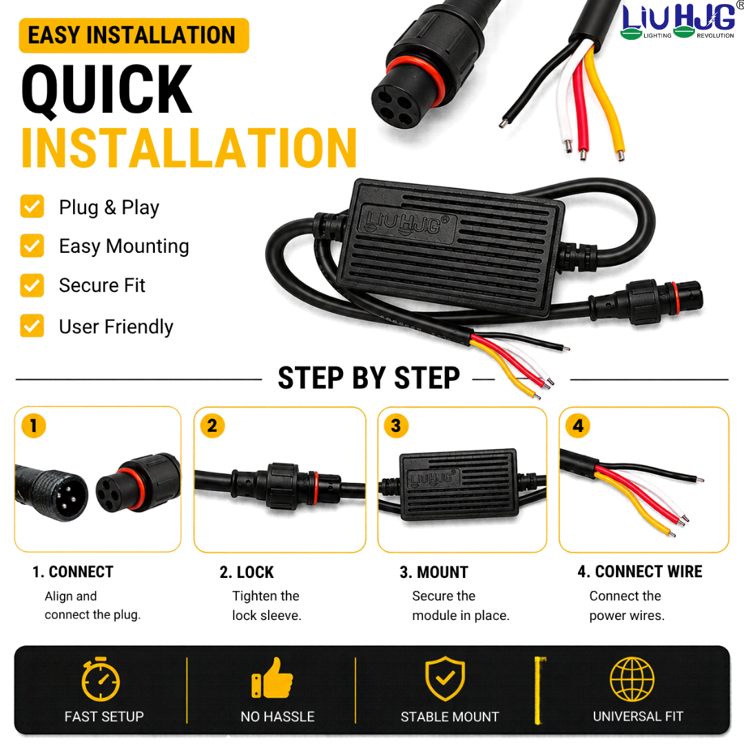 Step-by-step installation guide showing 4 steps: connect plug, lock sleeve, mount module, and connect power wires.