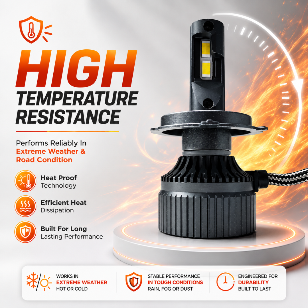 Extreme heat and cold temperature resistance test for 65W mini LED headlight bulb.