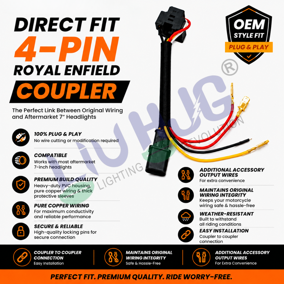 Direct fit 4-pin Royal Enfield coupler feature breakdown highlighting pure copper wiring and weather resistance.