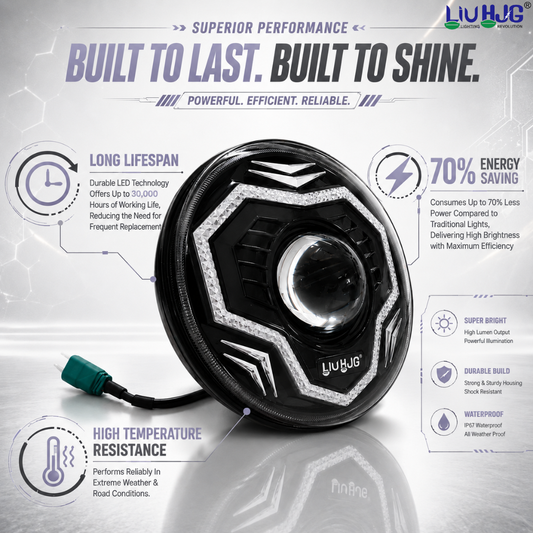 Features graphic highlighting 30,000 hours lifespan, 70 percent energy saving, shock resistance, and IP67 waterproof build.