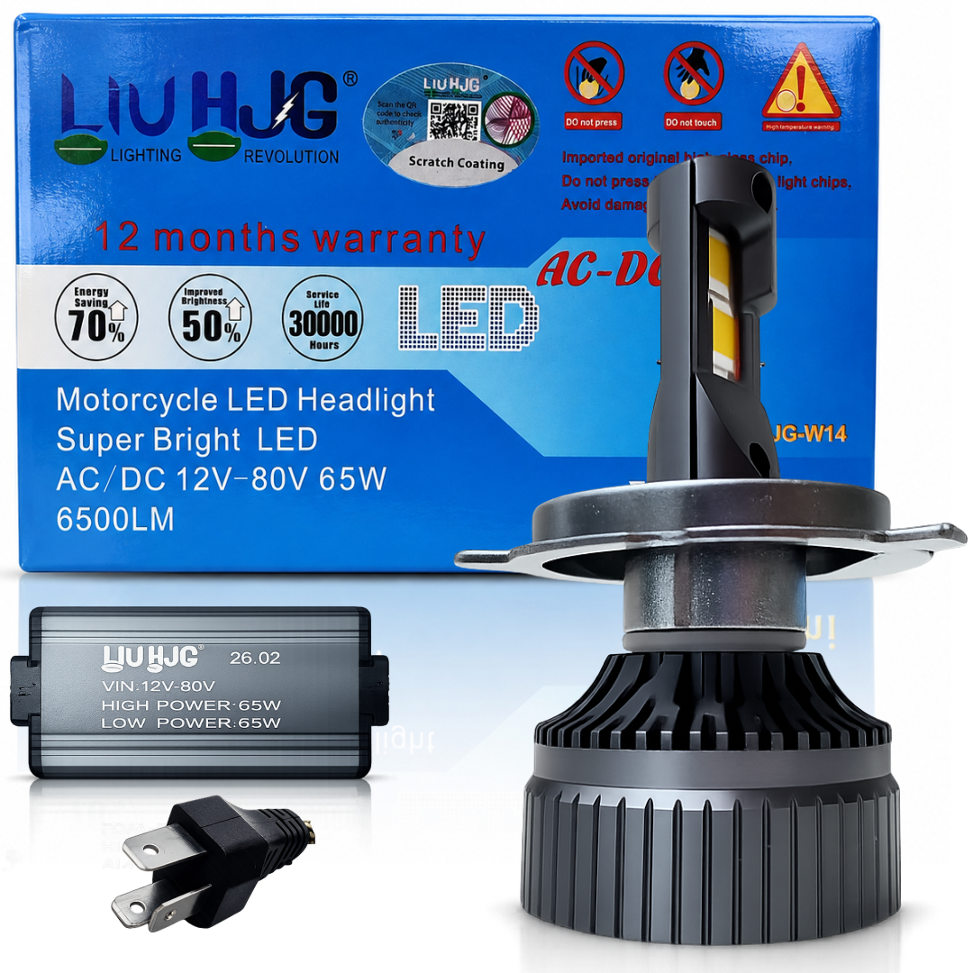 LIU HJG M2 Mini 65W LED headlight bulb with control driver box and retail packaging sold by authorized seller Autopowerz.