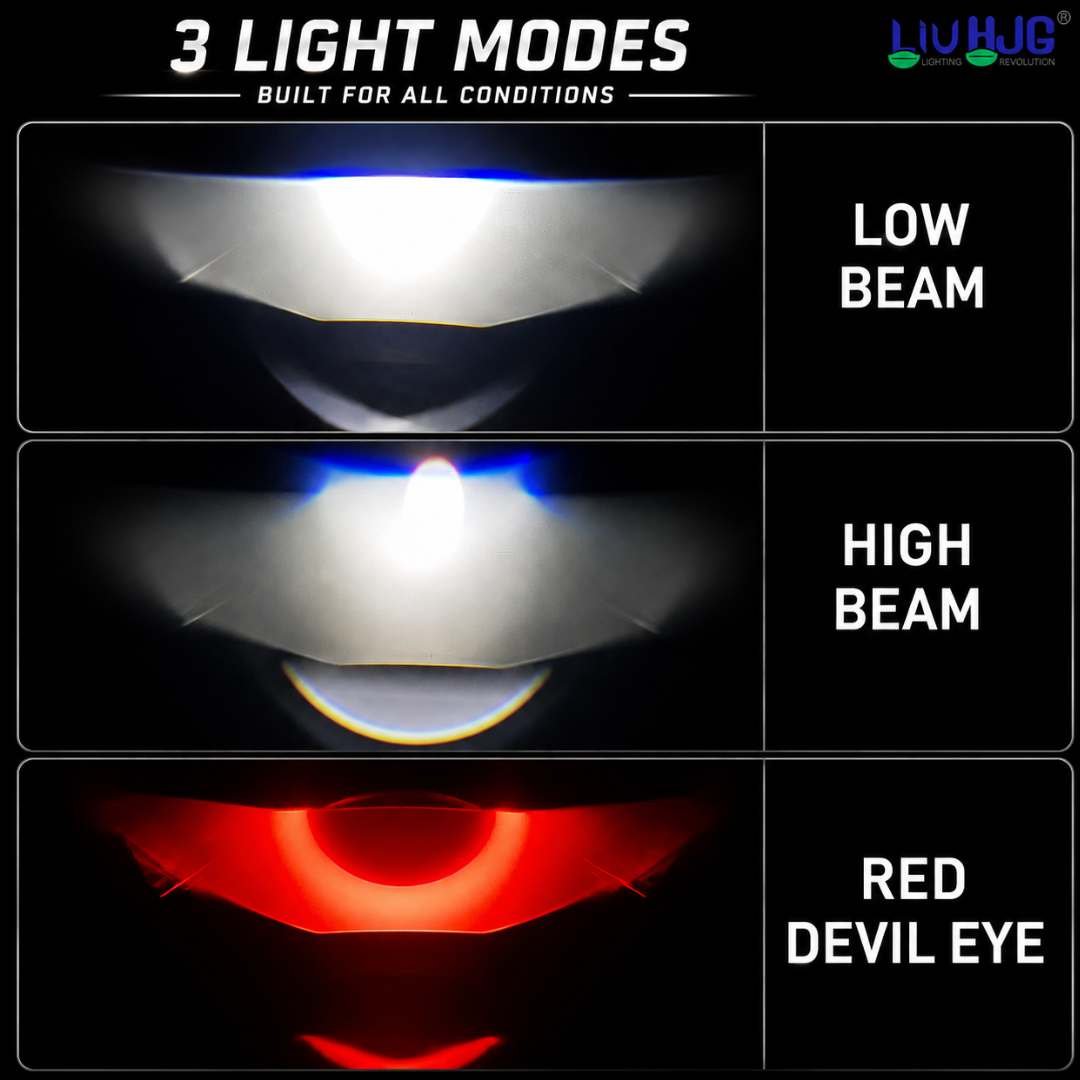 Light mode beam output demonstration showing LIU HJG N18 Low Beam, High Beam, and Red Devil Eye.