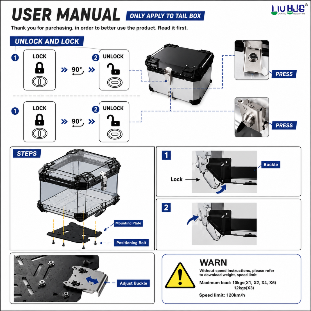 LIU HJG Top Box Quick Release Mounting Plate Installation Manual Autopowerz