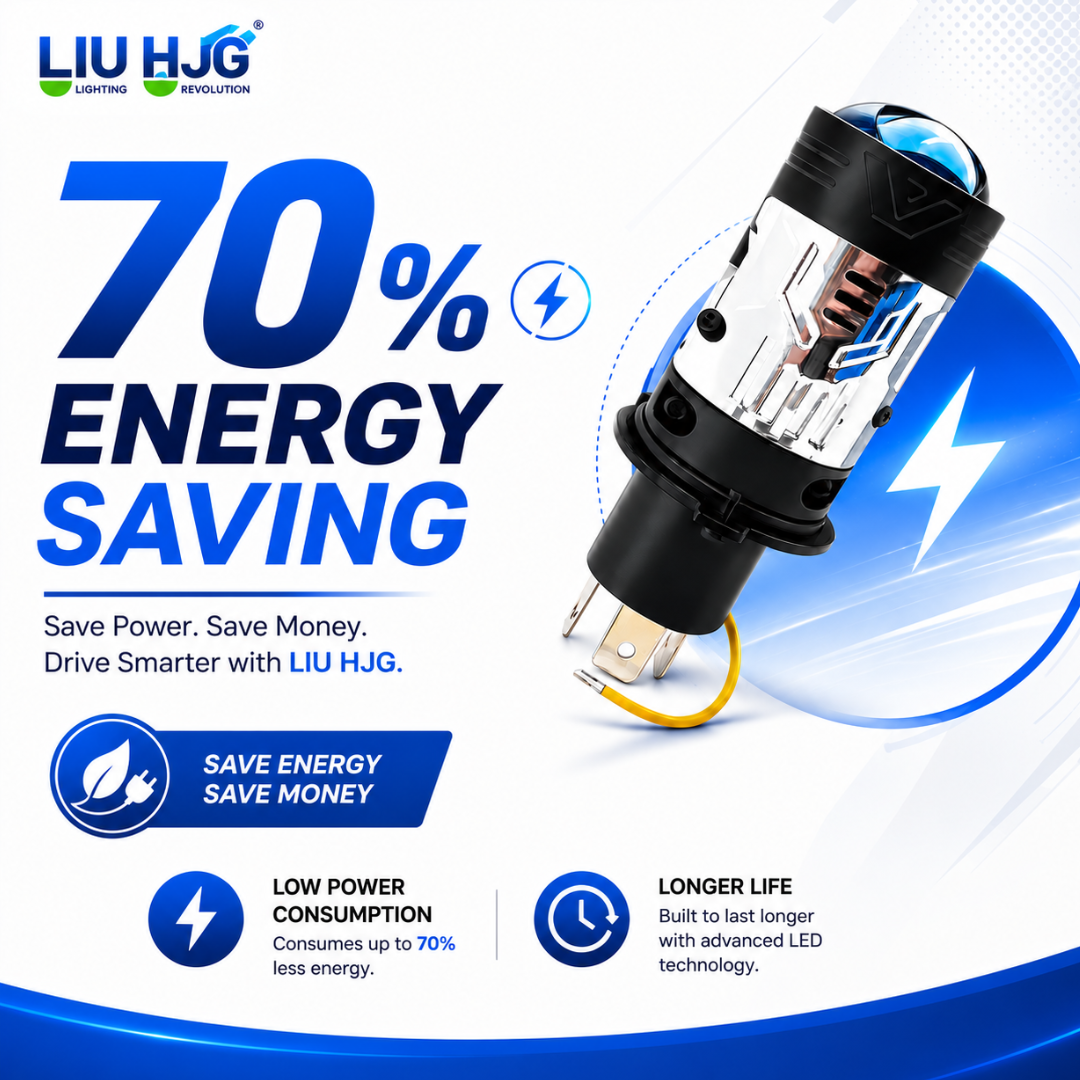 Graphic showing 70 percent energy efficiency of LIU HJG Y/W N18 50W H4 LED headlight bulb.