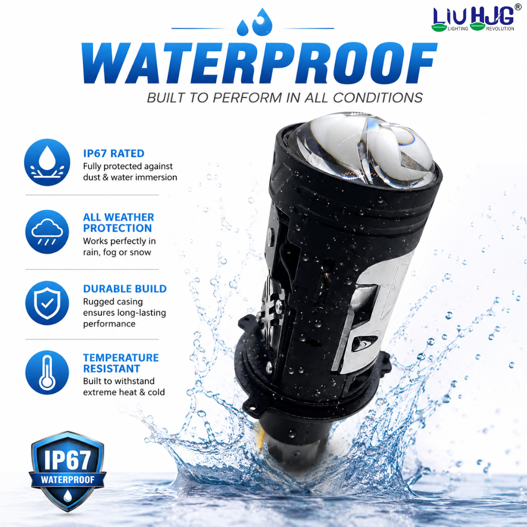 IP67 waterproof test on LIU HJG Y/W N18 H4 LED projector bulb showing water splash resistance.