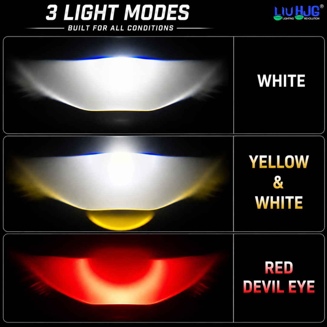 Light mode beam output demonstration showing LIU HJG Y/W N18 White beam, Yellow and White combination, and Red Devil Eye.
