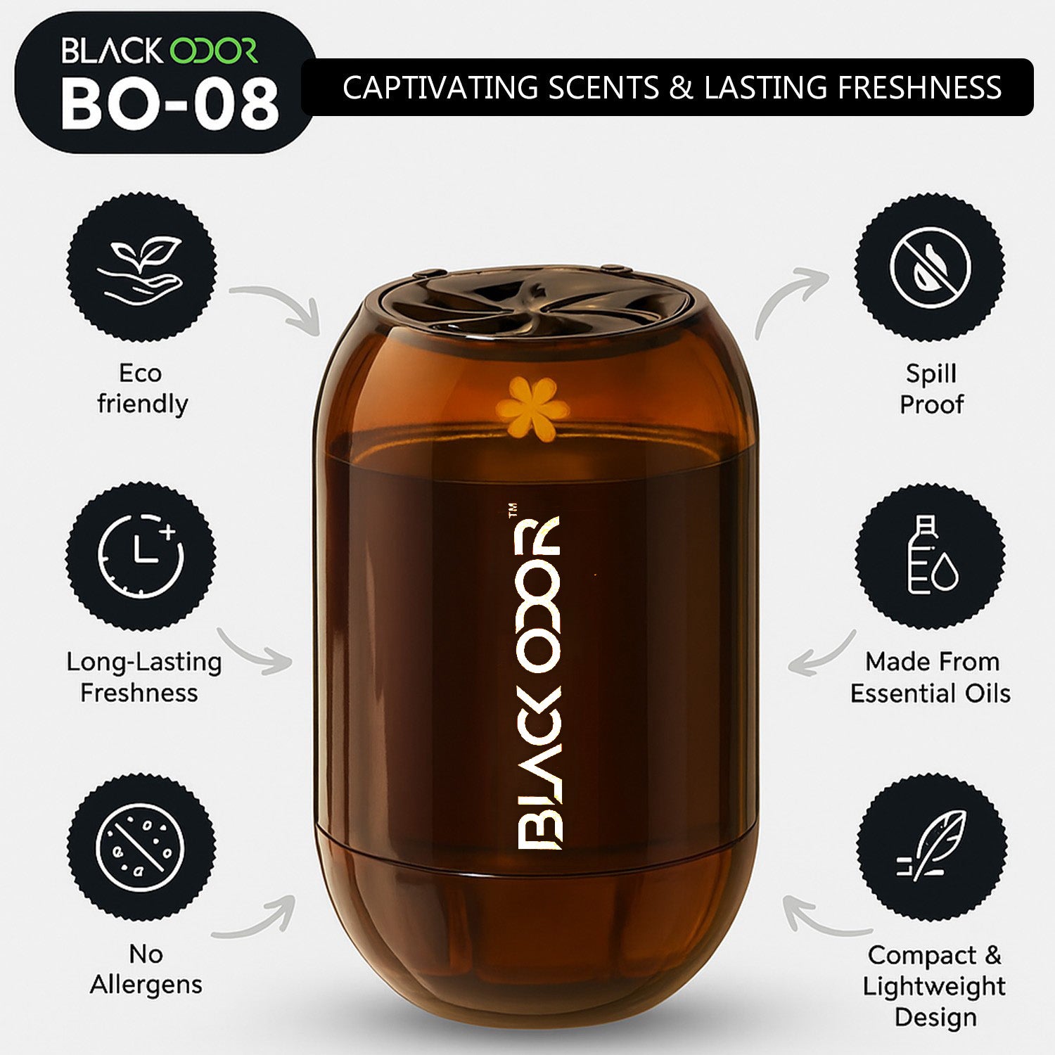 BLACK ODOR BO-8 Oud Wood Car Air Freshener, big size 180g car air freshener, long-lasting oud fragrance air freshener, natural oil-based air freshener gel, premium oud wood car perfume, car home office air freshener, 60 days long-lasting air freshener, oriental oud scent air freshener, gel type air freshener for car,