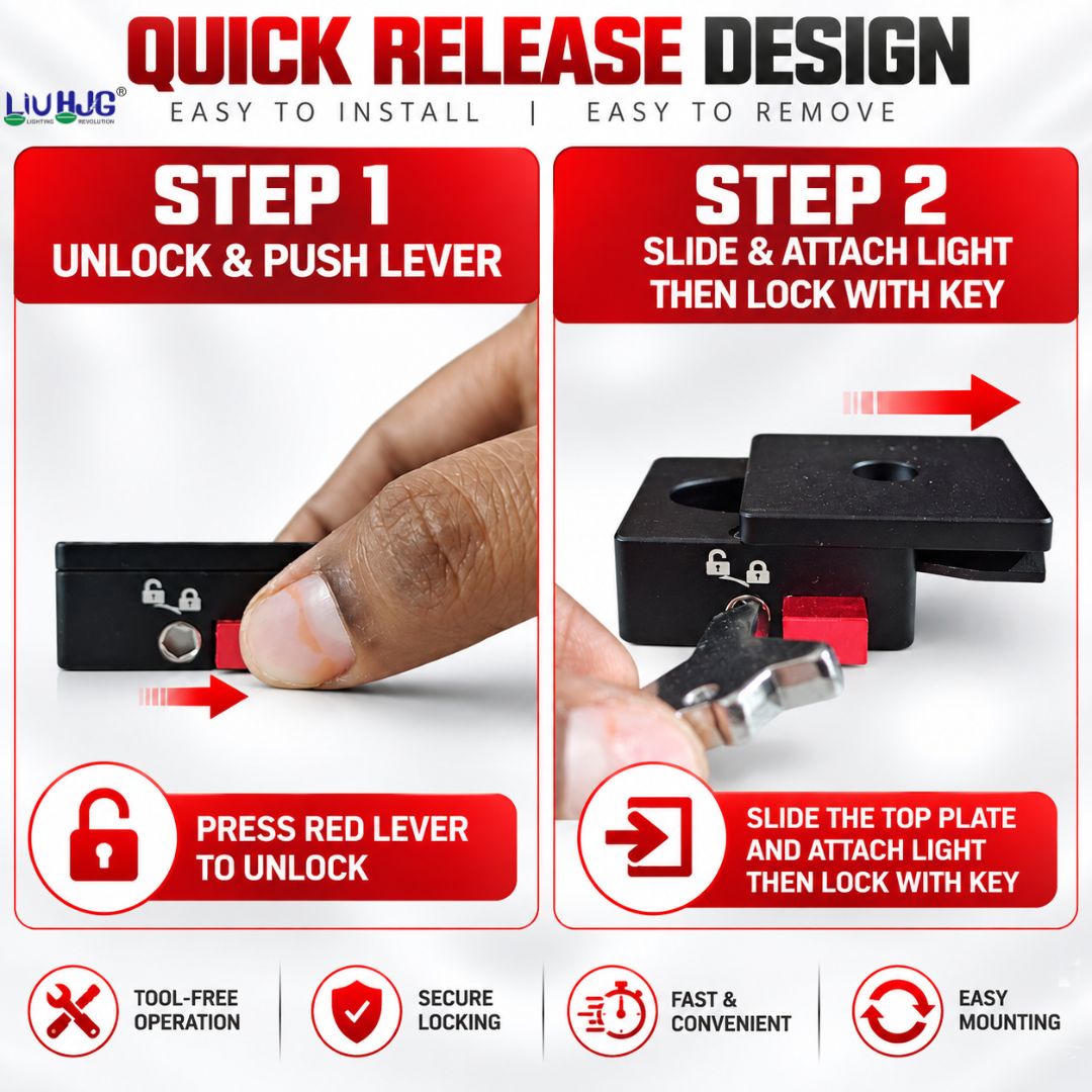 Diagram breaking down package contents including base clamp block, detachable mounting top plate, steel bolts, nuts, and quick release key.
