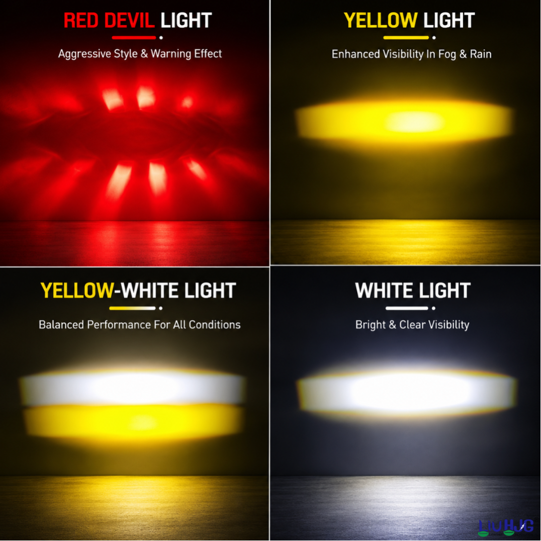 Beam mode output demonstration showing Red Devil Eye, Yellow beam, White beam, and Yellow/White combo.